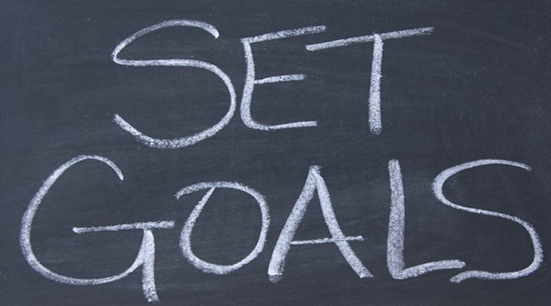 setting goals